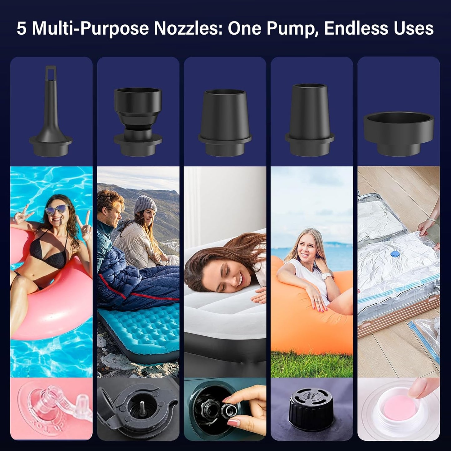 Skiennix Portable Air Mattress Pump - 3-in-1 Camping Air Pump with 2400mAh Battery & LED Light