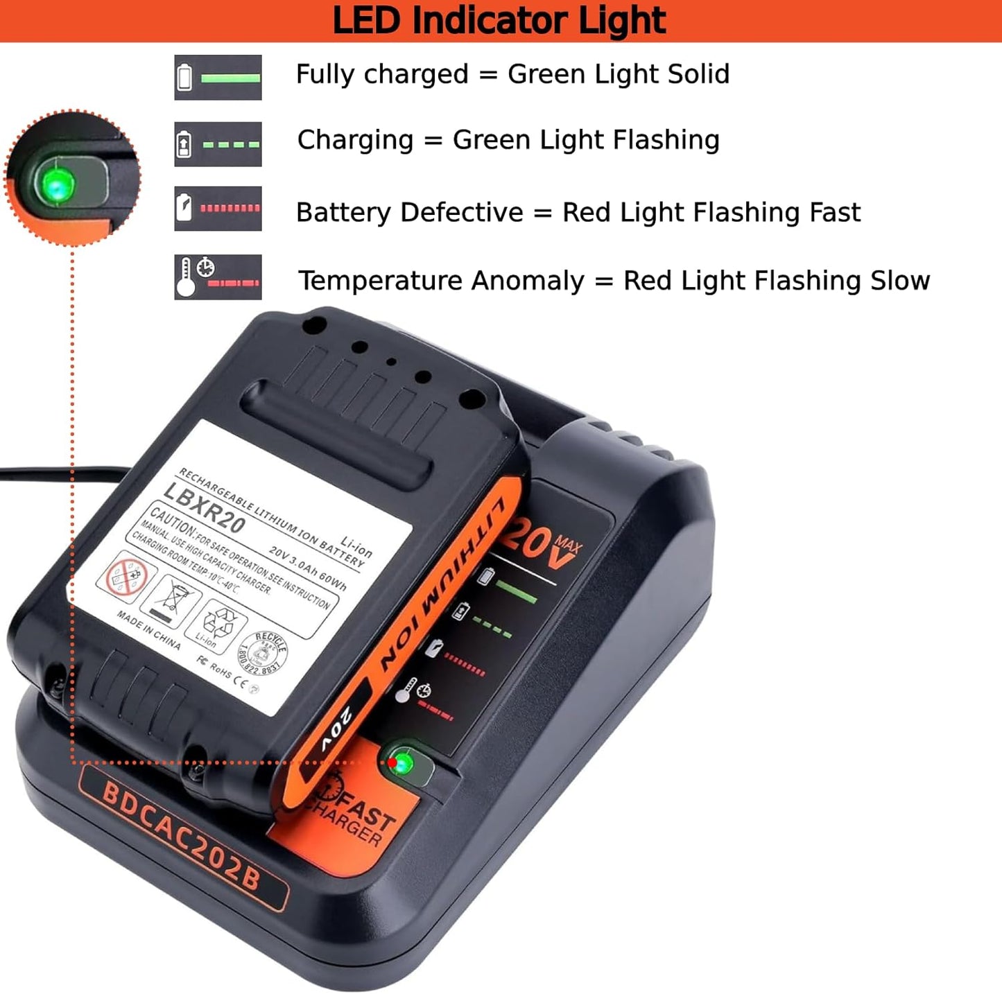 Tulepowceeng Fast Charger for Black & Decker 20V/12V Max Lithium Batteries - 2.0A Replacement Charger