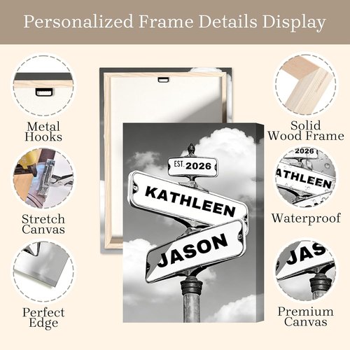 Crossroads | Personalized Canvas Print for Couples - Custom Name & Date Wall Art, 8x12