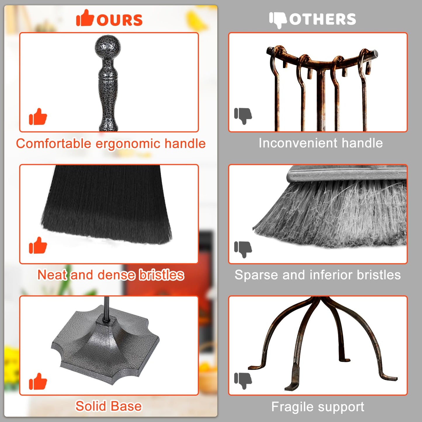 LOENIY 5 Pieces 31In Fireplace Tools Set, Wrought Iron Fireplace Tools with Ergonomic Handle, Fireplace Accessories Set Included Tong, Shovel, Base, Poker and Brush for Indoor & Outdoor (Grey)