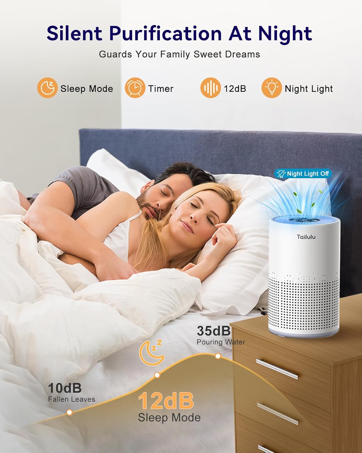 Tailulu H13 True HEPA Air Purifier - Portable 1200 Ft² Odor & Dust Cleaner with 12dB Sleep Mode & Timer