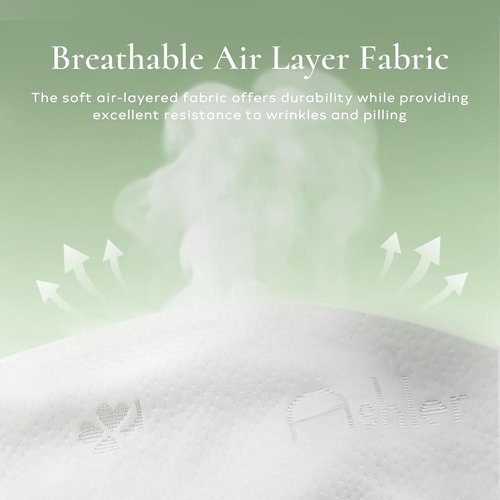 Ashler Throw Pillow Inserts - Premium 18x18 Air Layer Cushions for Bed & Couch | Pack of 2, White