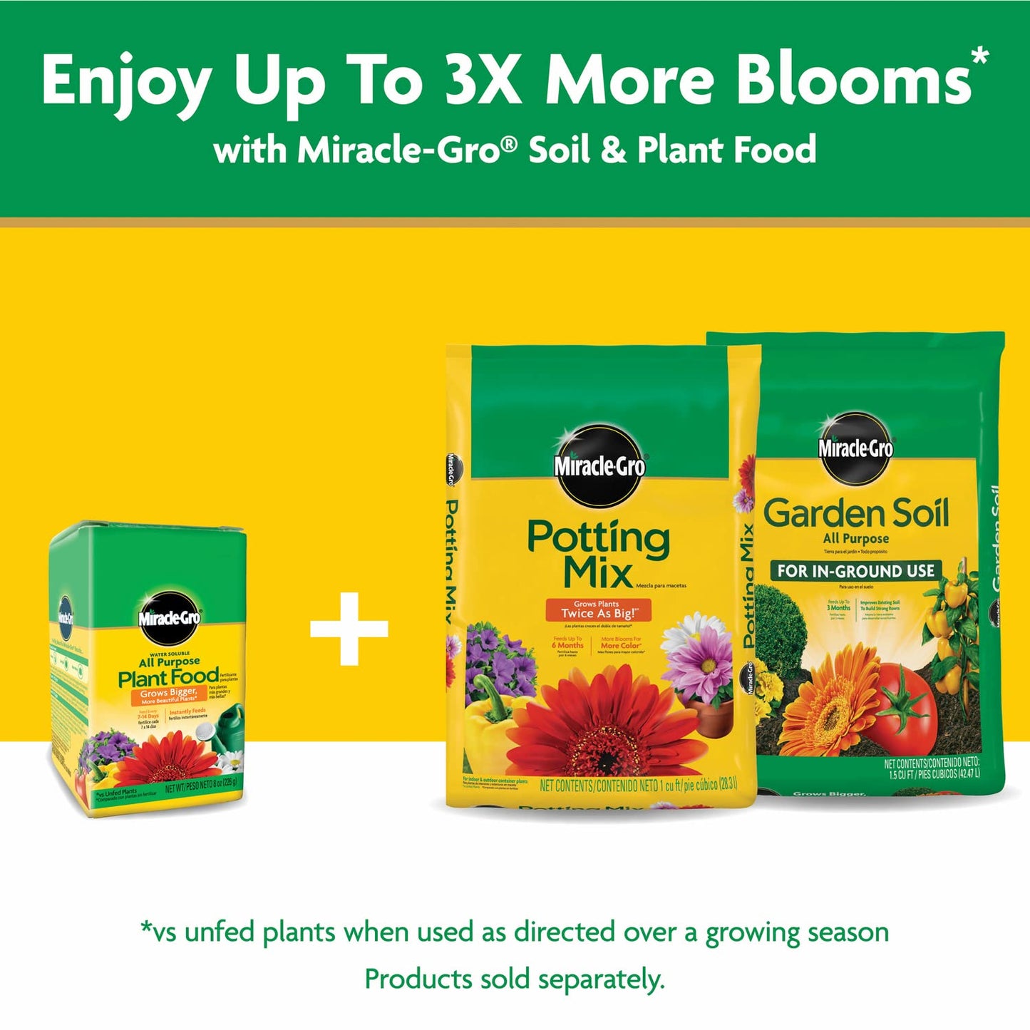 Miracle-Gro All-Purpose Plant Food - Water Soluble Fertilizer for Indoor/Outdoor Plants, 8 oz.