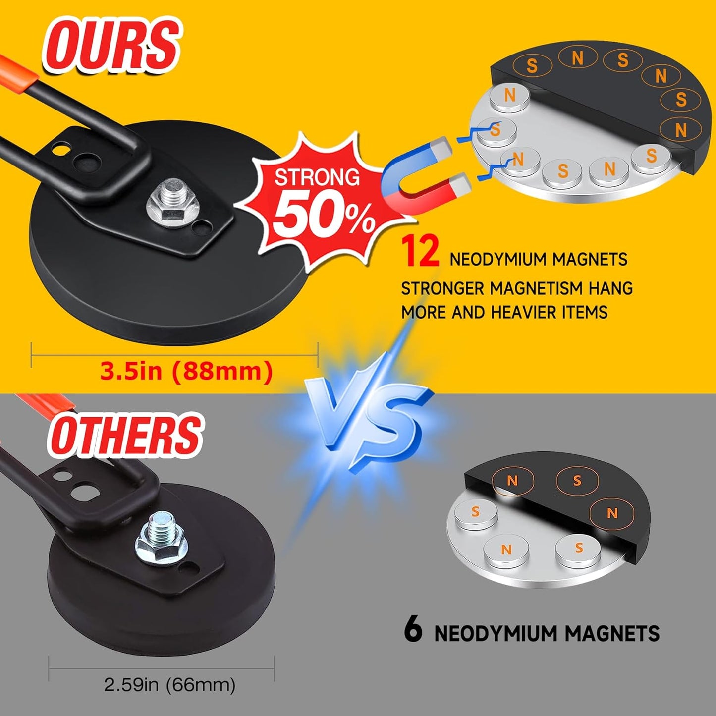Magnetic Hooks - Extra Large Heavy Duty 3.5in Ndfeb Magnet for Garage Tool Storage | 2 Pack