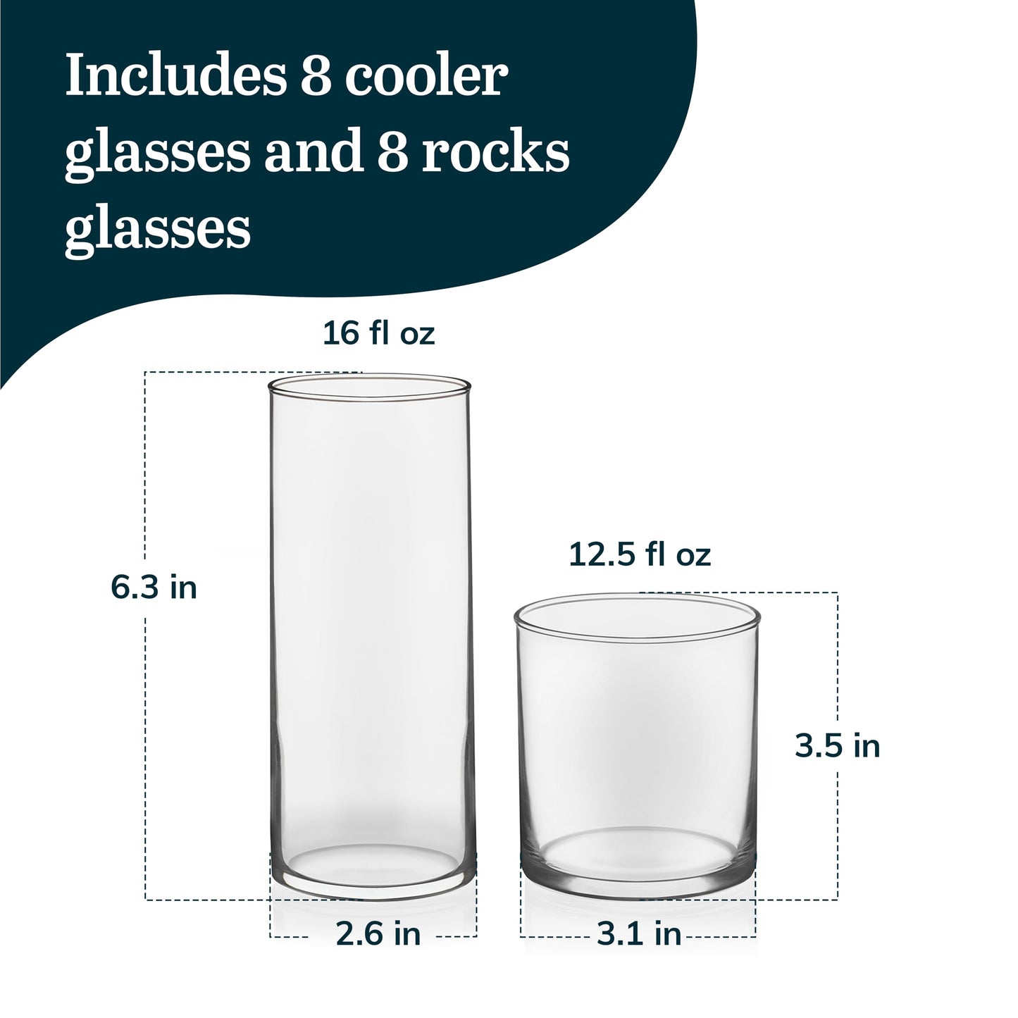 Libbey Miles Tumbler and Rocks Bar Drinkware Glasses Set, Clear All-Purpose 16 Piece Glassware Set, Sleek Glass Drinking Cups for Everyday Use