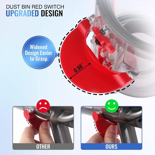 Dyson Upgraded Canister | Compatible Dust Bin for V11, V15, SV14, SV15, SV22 with HEPA Filter