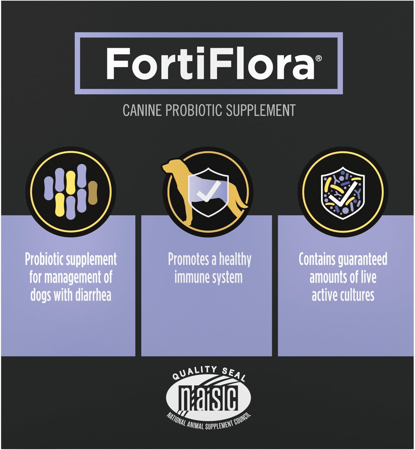 Purina Pro Plan FortiFlora Probiotics for Dogs - Supports Digestive Health & Reduces Diarrhea | 30 Count Box