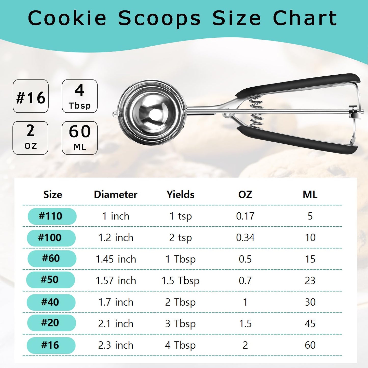 HOMURE H Cookie Scoop 4 Tablespoon, Size #16 Cookie Dough Scoop, Muffin Scoops for Baking, 4 Tbsp/ 60 ml/ 2 oz Cookie Scoop for Baking, Spring-Loaded Scoop, Comfortable Grip