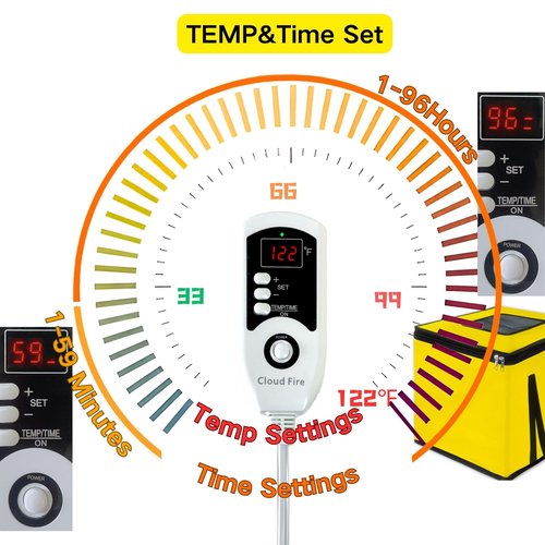 Dough Proofing Box Heater 100w,Sourdough Starter Warmer with NTC Sensor,20L Proofer Foldable Precise Control Temp & Time for Fermentation Sourdough,Yogurt,Natto,Yellow