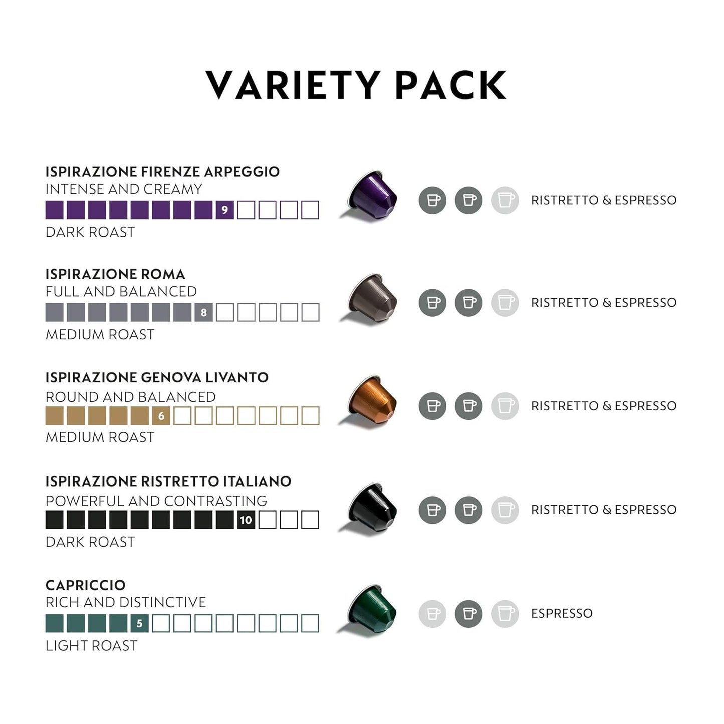 Nespresso Ispirazione Favorites Variety Pack - Medium & Dark Roast Espresso Coffee Pods | 50 Count
