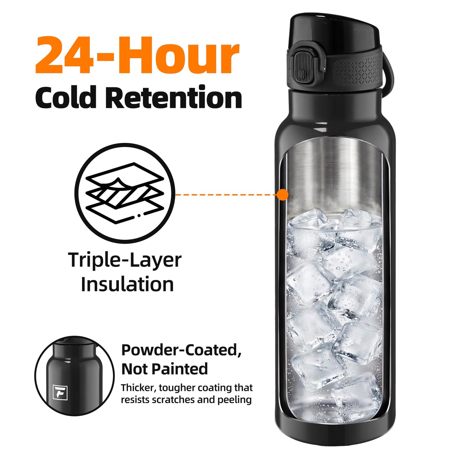 Fanhaw Daylite Series 24 oz Stainless Steel Insulated Water Bottle with Silicone Spout Lid, Double-Wall Vacuum Leakproof Metal Bottle, Anniversary Birthday Gift for Kids, Women & Men (Glossy Black)
