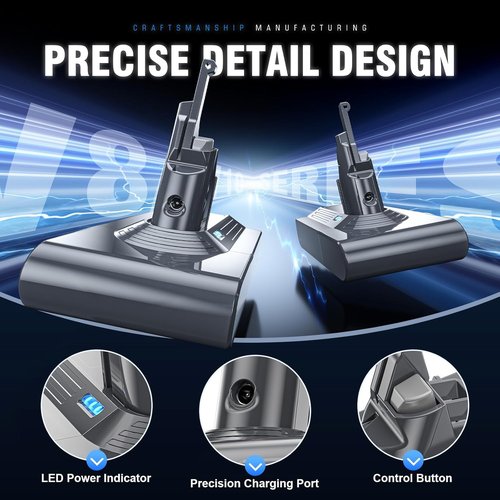 Dyson V8 Battery Replacement - 7000mAh Power for V8 Animal/Absolute/Fluffy/Motorhead | Includes 2 Filters & 3 Screws