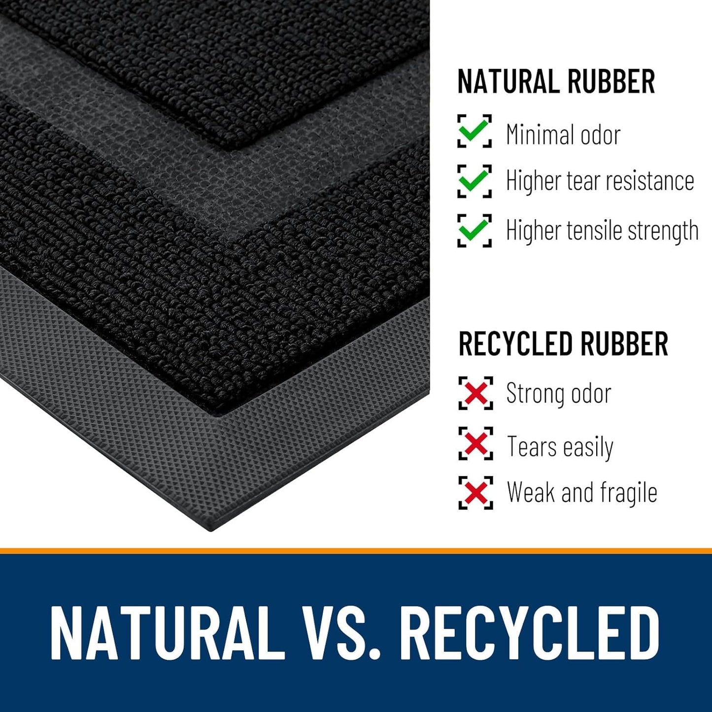 OLANLY Waterproof Front Door Mat - All-Season, Sturdy Natural Rubber, Easy Clean | 29.5x17, Jet Black