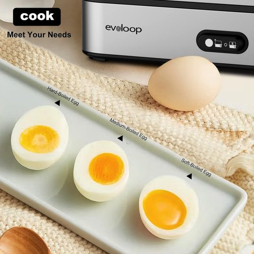 Evoloop Rapid Egg Cooker - Electric 6-Egg Capacity | Soft, Medium, Hard Boiled & Poached Eggs, Auto Shut-Off, BPA Free
