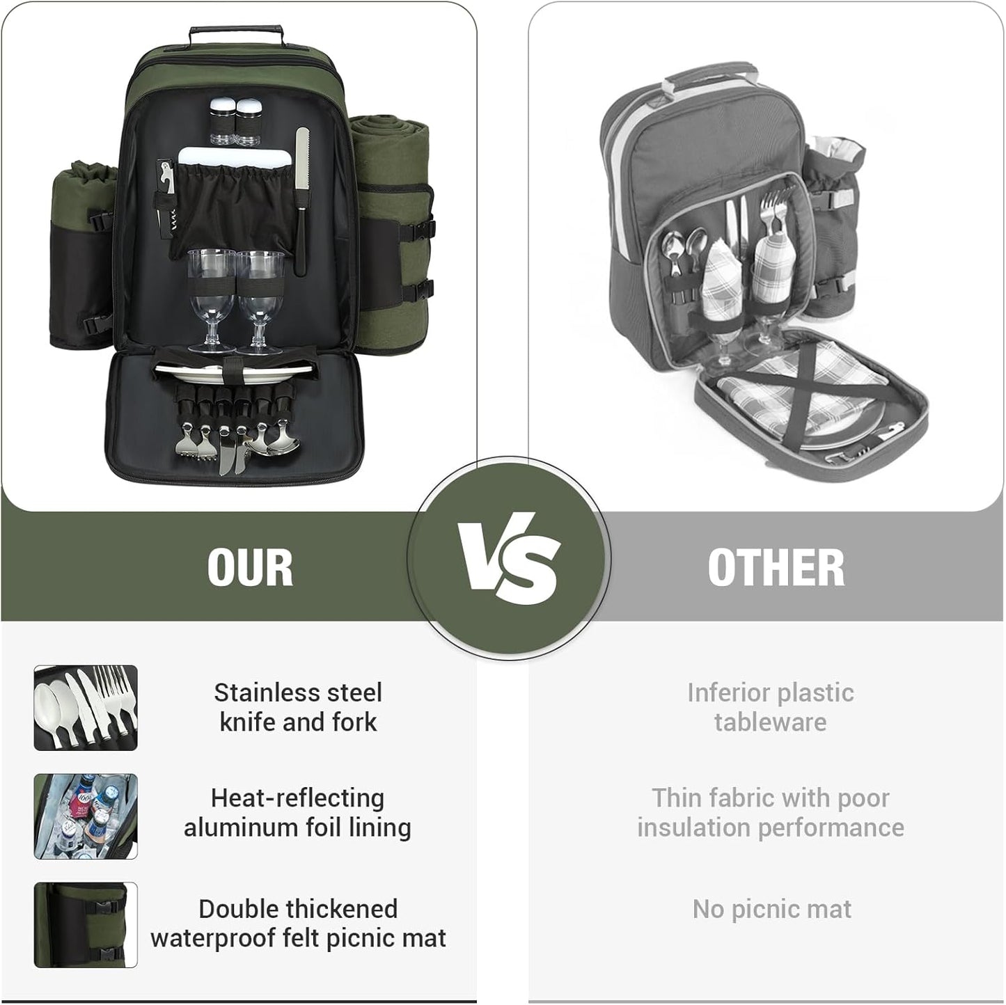 Couple Gifts 22L Picnic Basket Set, Grey Insulated Picnic Backpack for 2, Leak Proof Cooler Camping Gifts, Cool Bridal Shower Gifts Anniversary Engagement Wedding Gifts for Couples, Mr and Mrs Gifts