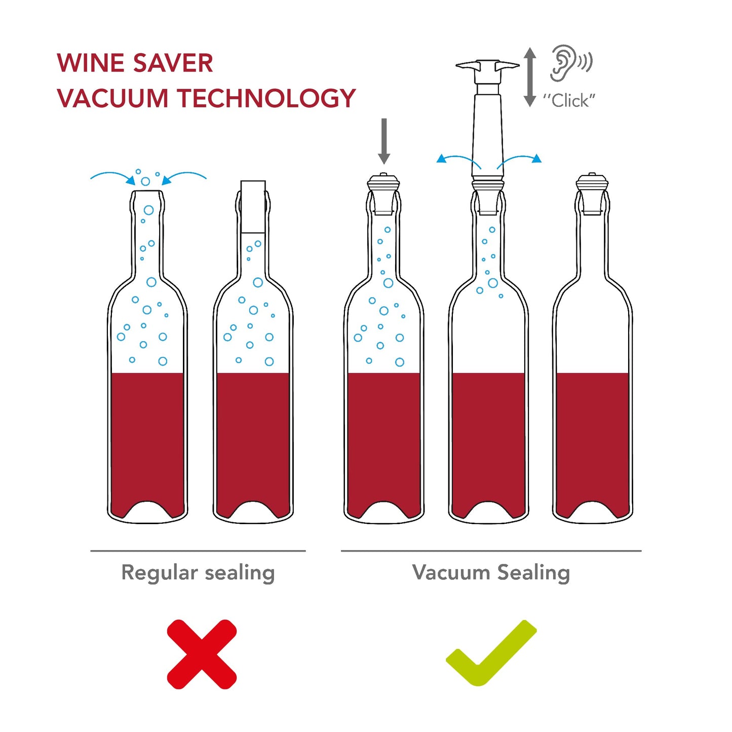 Vacu Vin Wine Saver Vacuum Stoppers – Set of 4 – Gray – Airtight Seal for Opened Bottles to Preserve Freshness Up to 10 Days – Food-Grade Rubber – Reusable & Dishwasher Safe