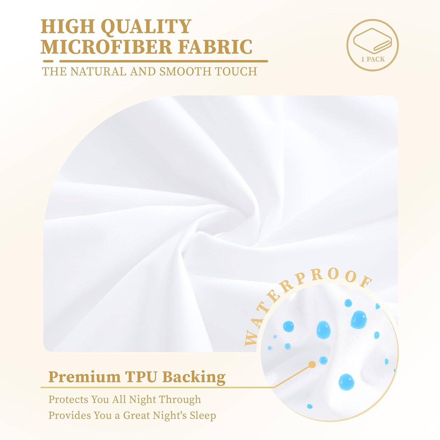 Skiennix Twin XL Mattress Protector - Premium 100% Waterproof Cover | Noiseless & Breathable Fitted Deep Pocket 8-21''