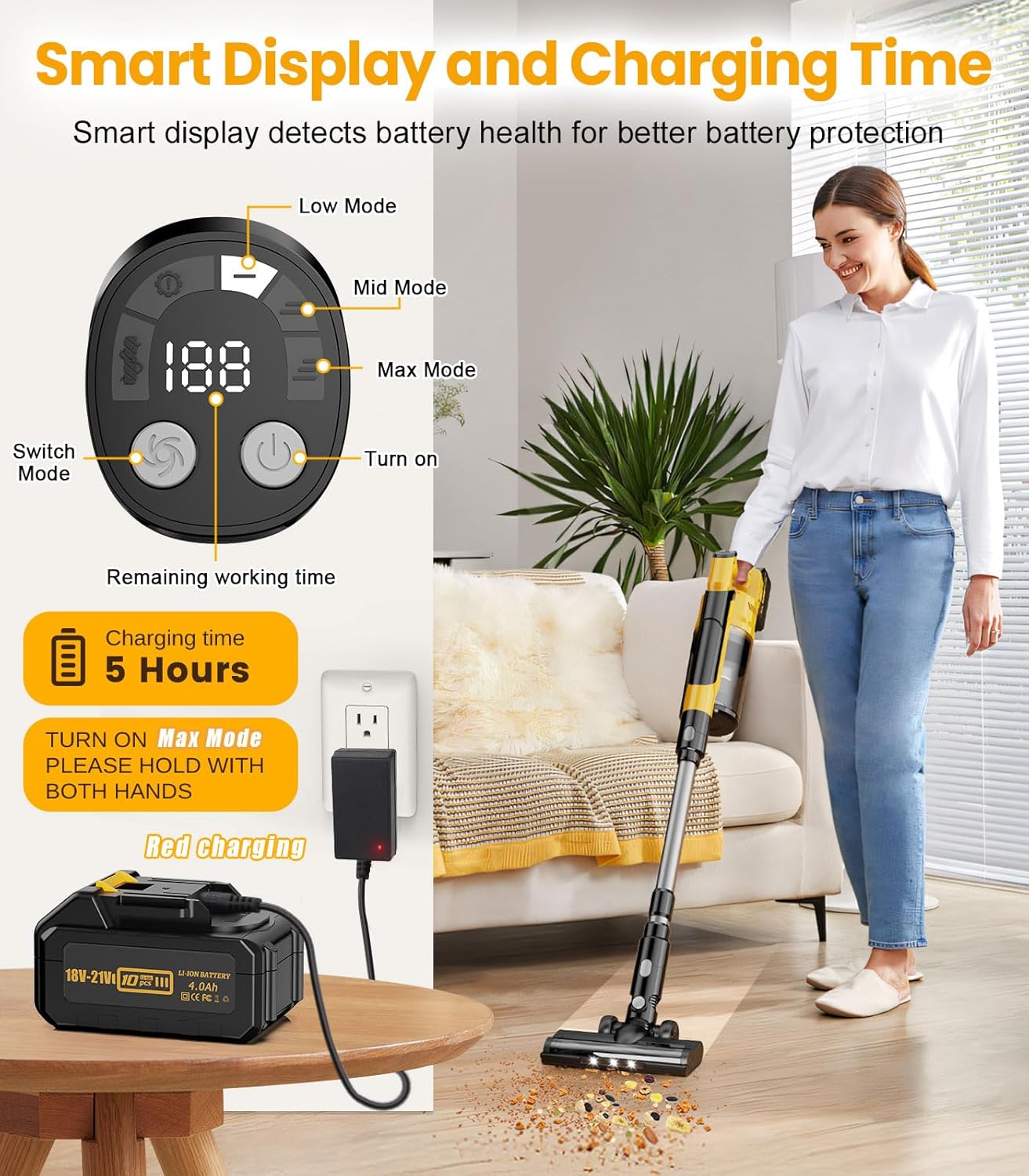 Qimedo Cordless Vacuum Cleaner - 8000mAh, 700W Powerful Suction, 7-in-1 with 90" Extension Tube & 2L Dust Cup for Home & Pet Hair