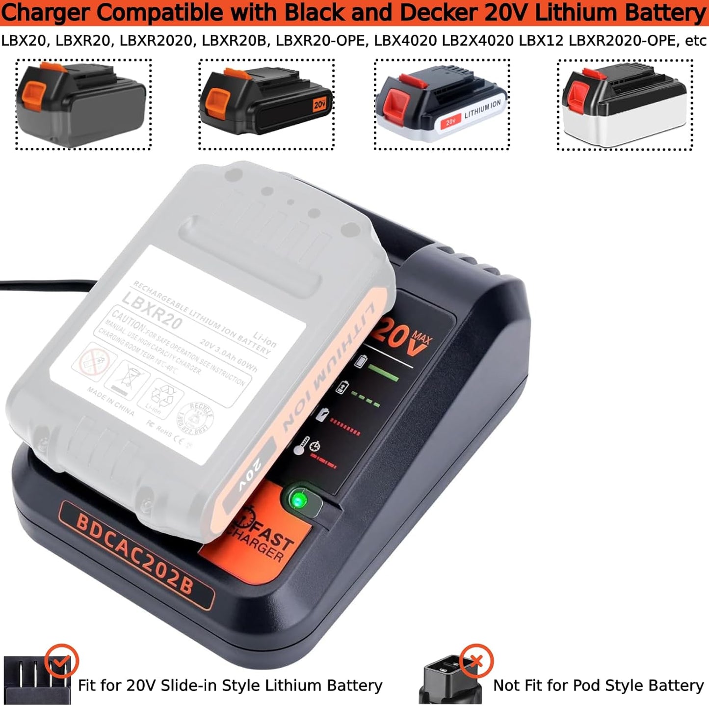 Tulepowceeng Fast Charger for Black & Decker 20V/12V Max Lithium Batteries - 2.0A Replacement Charger