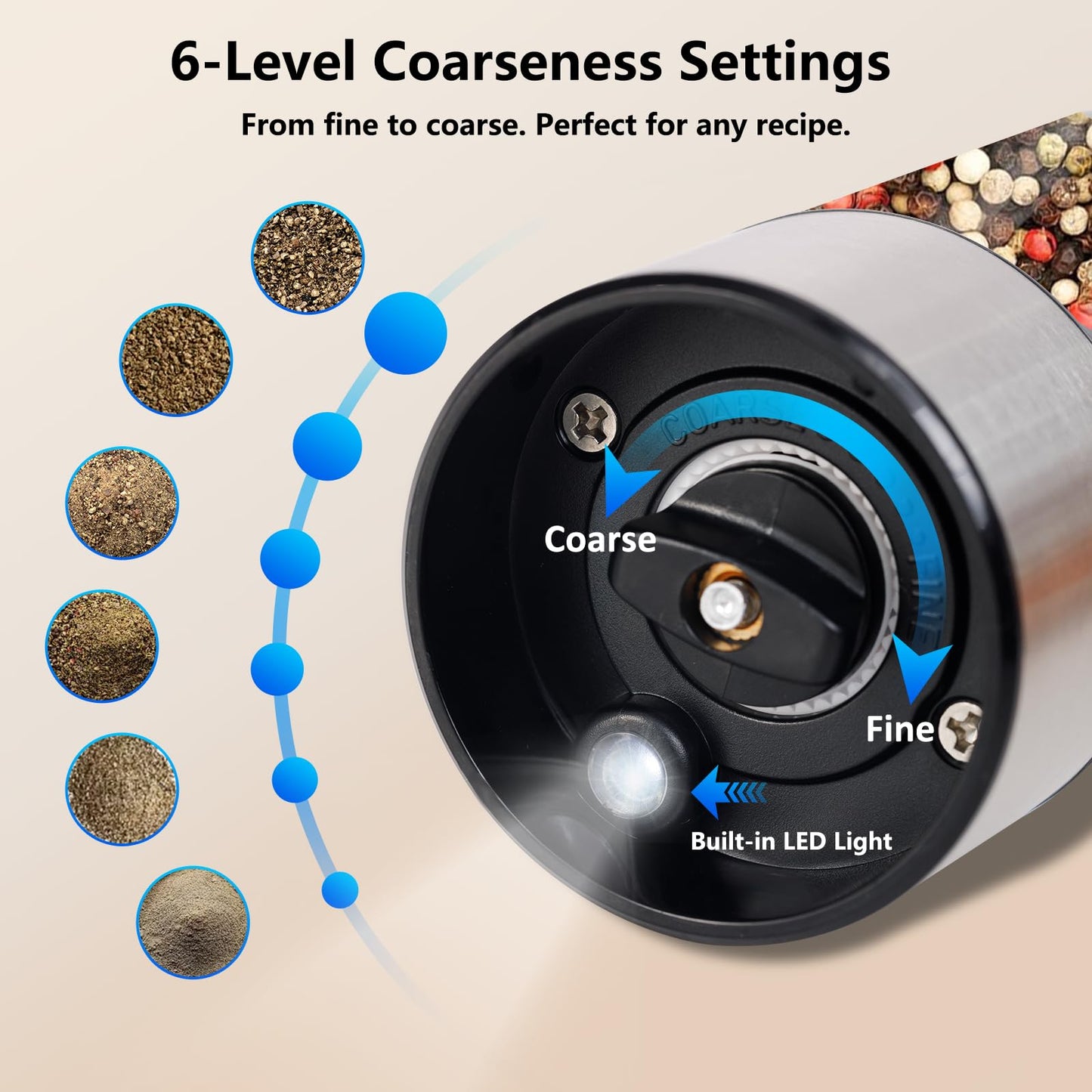 Electric Salt and Pepper Grinder Set USB Rechargeable Base, Stainless Steel Automatic Pepper and Salt Shakers with Adjustable Coarseness, LED Light, Ideal Gifts for Housewarming, Parents, Friends