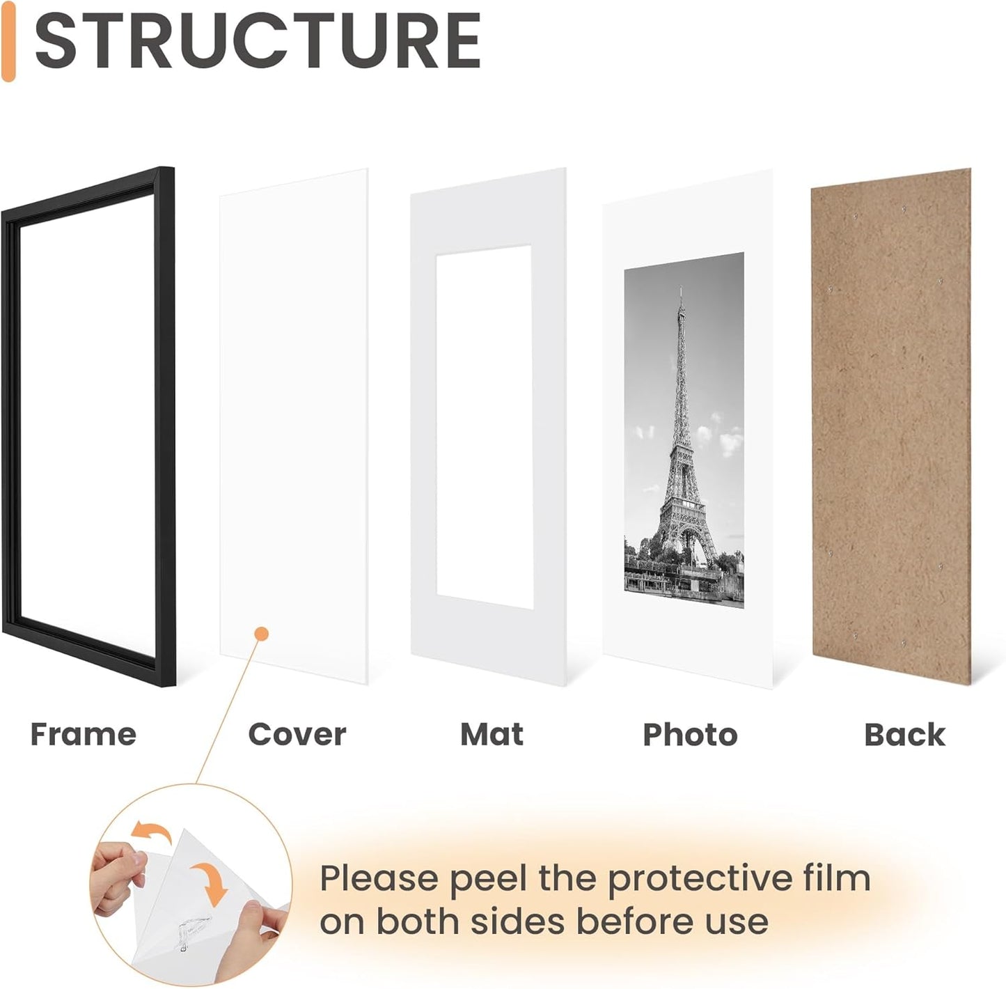 Upsimples 24x36 Picture Frame Set of 5 - Versatile Black Wall Gallery Frames for 20x30 or 24x36 Photos