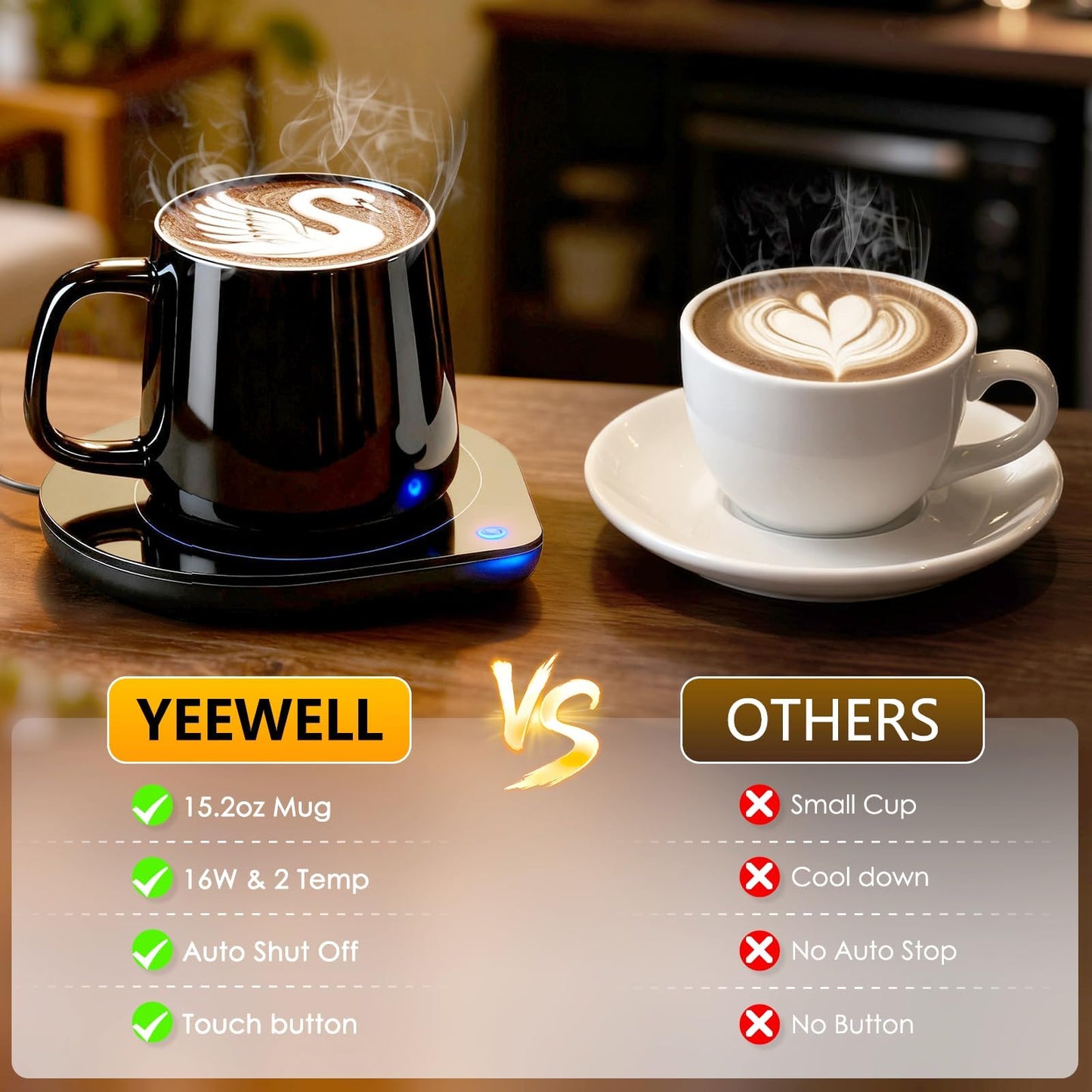 Mug Warmer with Cup Set: Yeewell Coffee Warmer for Desk - Electric Mug Heater with Adjustable Temperature - 2026 Gifts for Coffee Lover