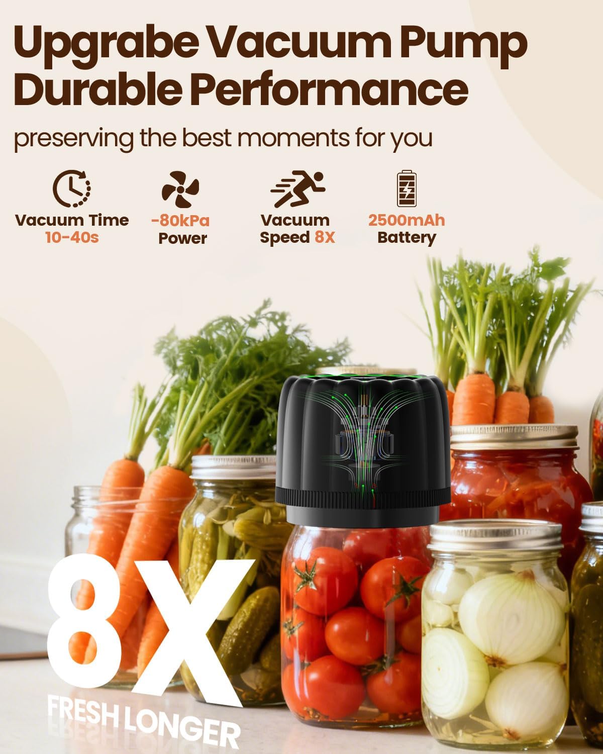 Upgraded Electric Mason Jar Vacuum Sealer Kit by [Brand Name] - Automatic One-Touch Food Storage with Wide & Regular Mouth Lids, 2500mAh Battery, Black