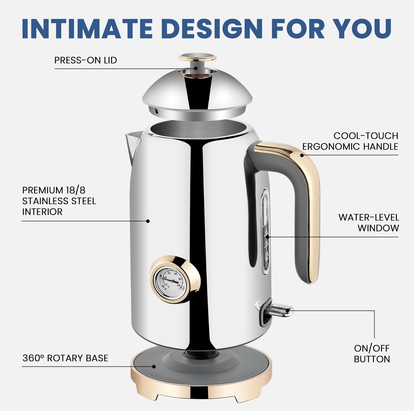 SUSTEAS Electric Kettle - 57oz Hot Tea Water Boiler with Thermometer, 1500W Fast Heating Stainless Steel Pot, Cordless LED Indicator, Auto Shut-Off & Boil Dry Protection, Glossy Silver