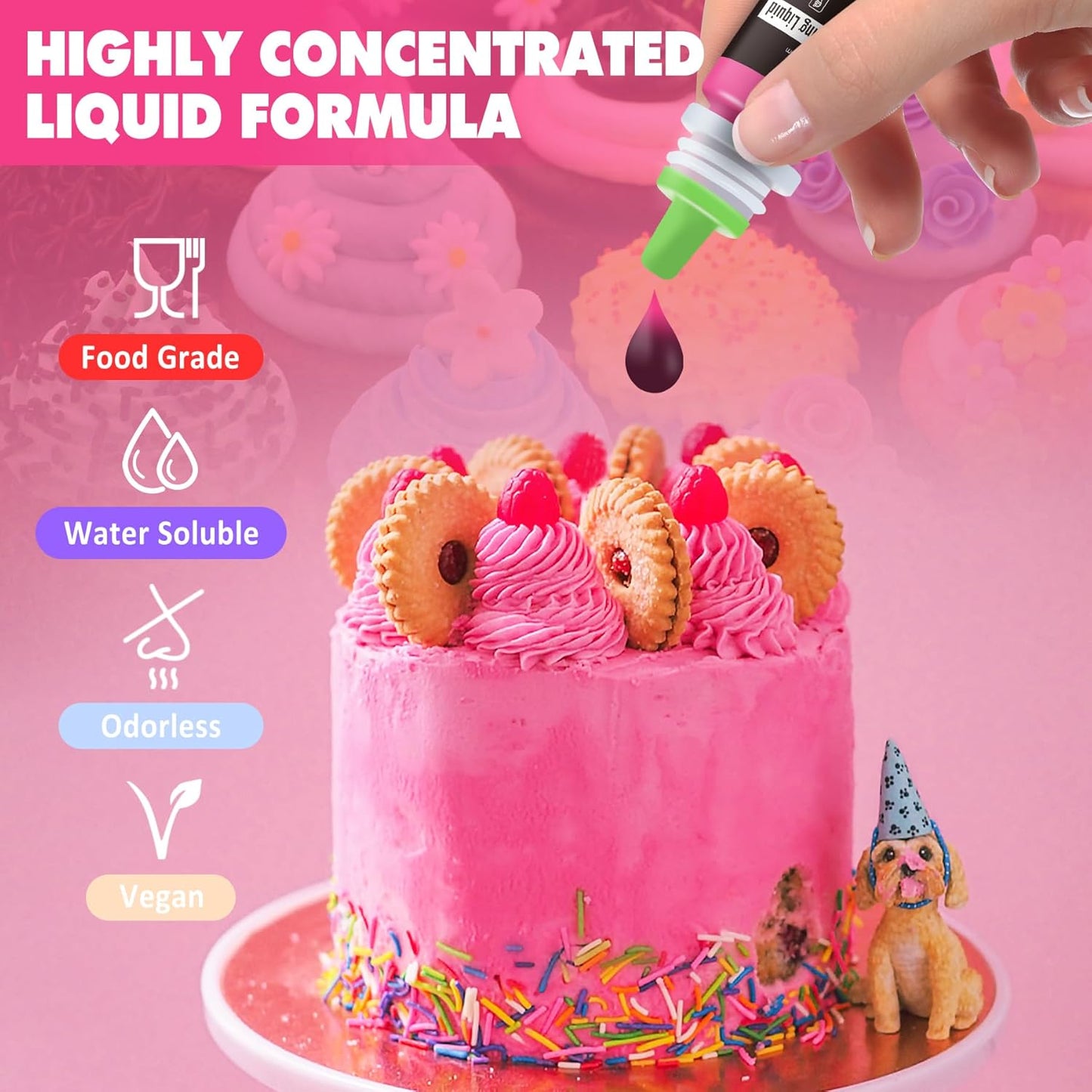 Skiennix Pink Food Coloring Liquid - Vibrant Tasteless Dye for Baking & Crafts | 5.5 Fl. Oz / 160ml Each