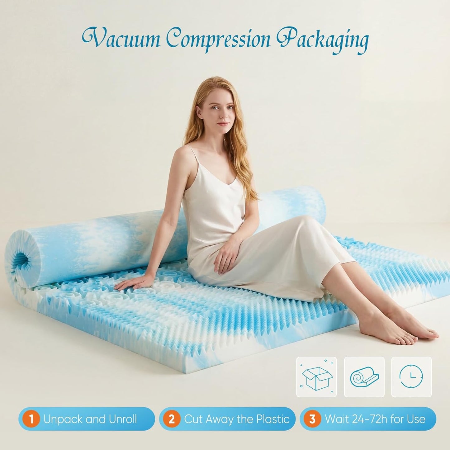 Sweetcrispy Memory Foam Mattress Topper - 5-Zone Gel Infused Cooling Pad for Full Size Bed | CertiPUR US Certified