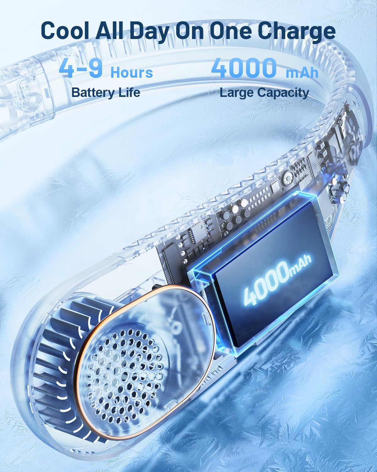 Sweetfull Portable Neck Fan - 360° Bladeless Cooling | 4000mAh USB Rechargeable Wearable Fan for Travel & Gifts
