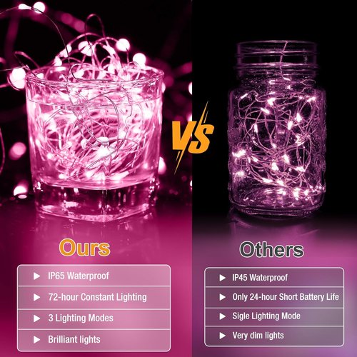 20 Pack Fairy Lights - 7ft Battery Operated LED Twinkle Lights | Waterproof Mini String Lights for DIY Party & Wedding Decor - Pink
