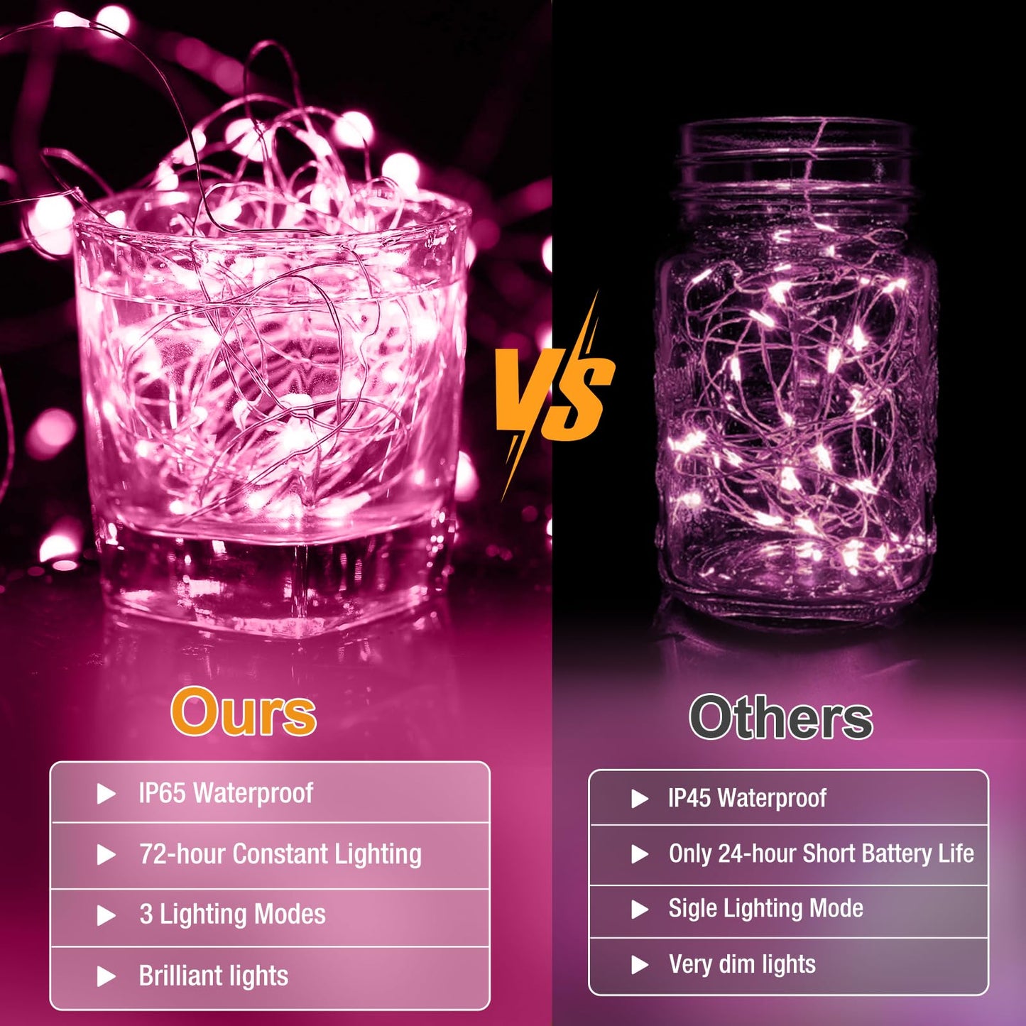 6 Pack Fairy Lights Battery Operated - 7ft 20 Led Twinkle Lights 3 Modes, Bulk Mini String Light Waterproof for Mason Jars Vases DIY Party Wedding Decoration Mothers Day- Pink