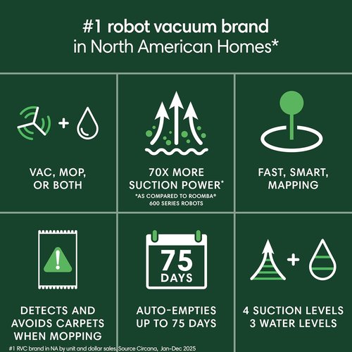 iRobot Roomba 104 2-in-1 Vacuum & Mop Robot - Self-Emptying for 75 Days, Powerful Suction, Ideal for Pet Hair