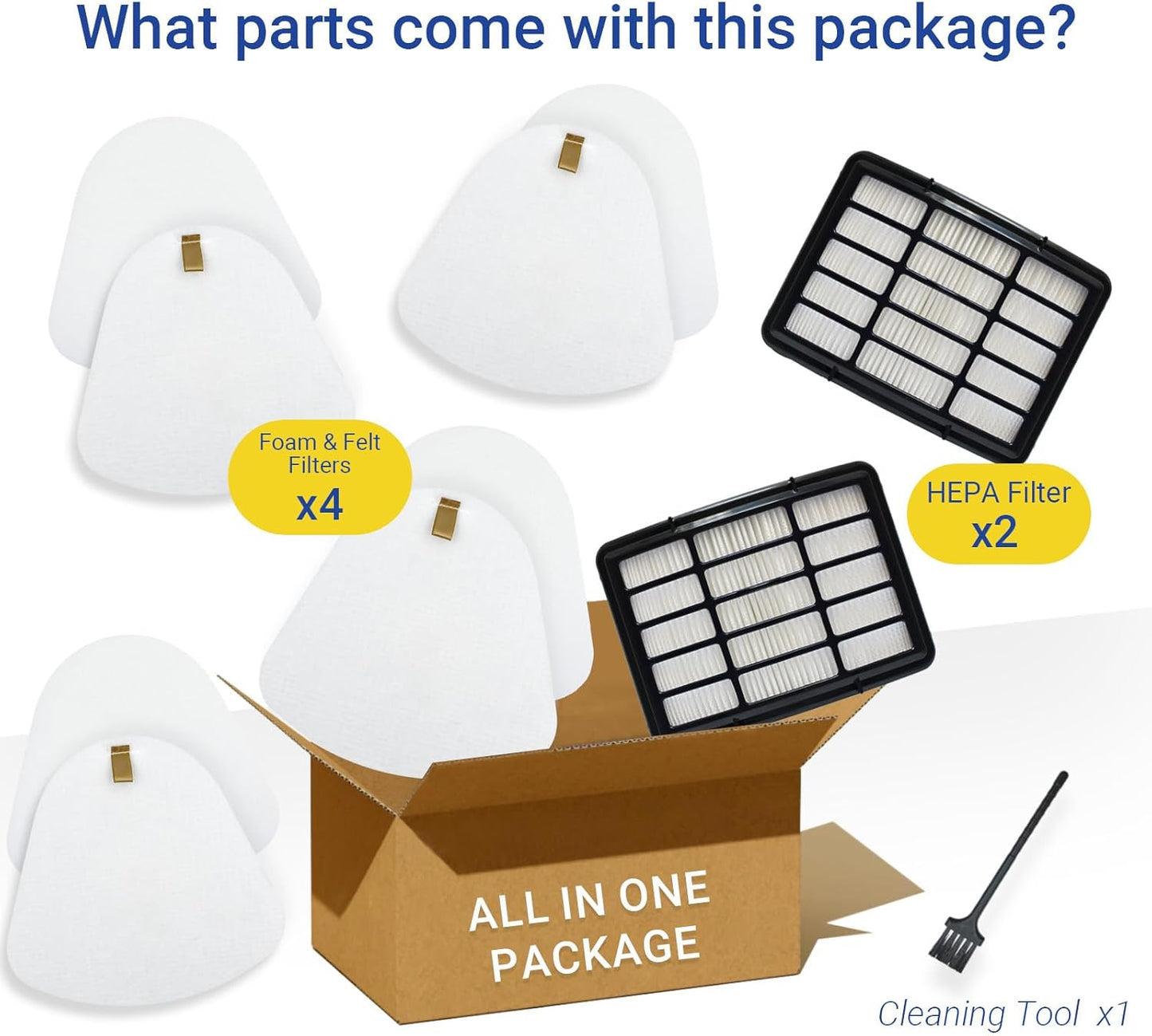 Shark Navigator Lift-Away Vacuum Filter Replacement - 2 HEPA & 4 Foam/Felt Filters | Compatible with ZU503AMZ, CU500, NV350 & More