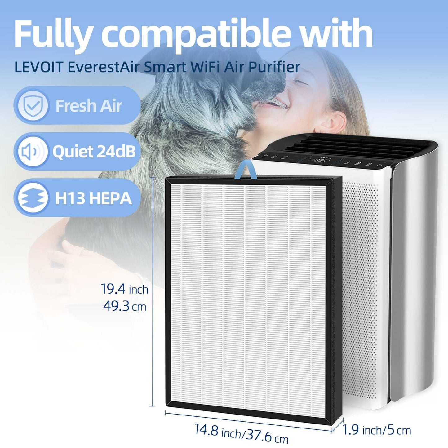 EverestAir-RF Air Purifiers Replacement Filter: Compatible with LEVOIT EverestAir Air Purifier - 2-PACK High-Efficiency Activated Carbon Filters