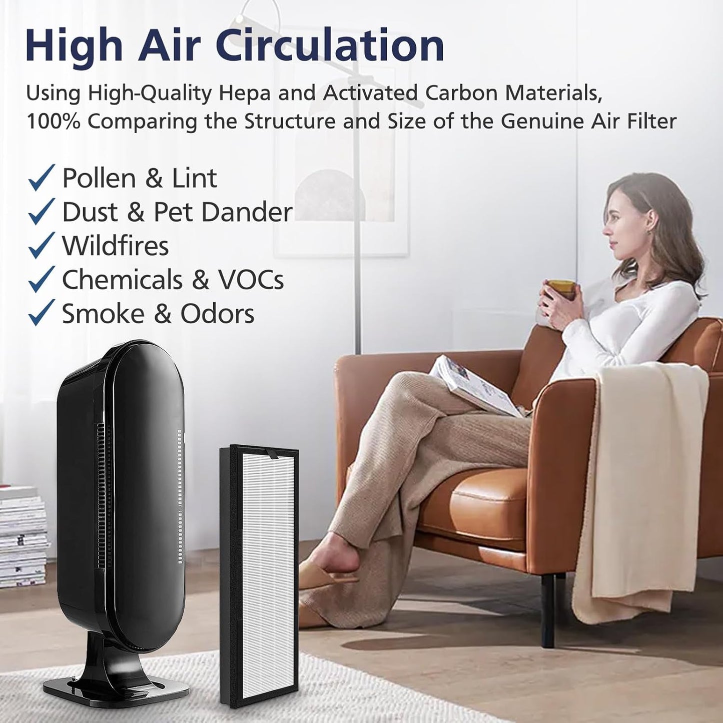 VEVA HEPA Replacement Filter - 2 HEPA Filters & 8 Activated Carbon Pre-Filters | 2+ Year Supply for Air Purifier