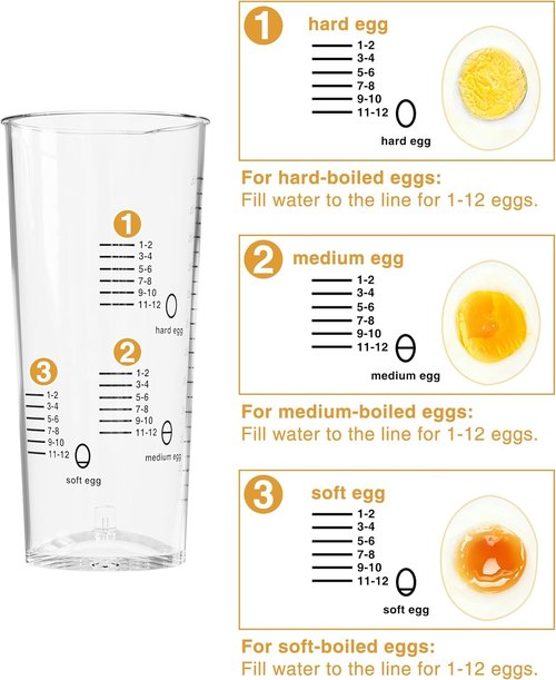 Evoloop Rapid Egg Cooker - Electric 12-Egg Capacity, Soft/Medium/Hard Boiled & Poached, BPA-Free Tray