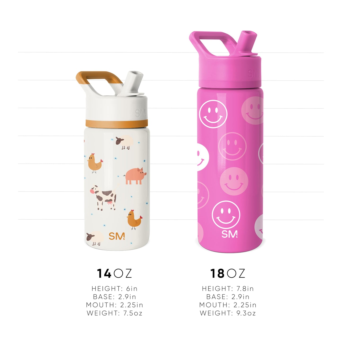 Simple Modern Kids Summit Water Bottle with Straw Lid | Baby Shark 14oz Stainless Steel Cup Insulated Tumbler for Toddlers, School | Baby Shark Friends