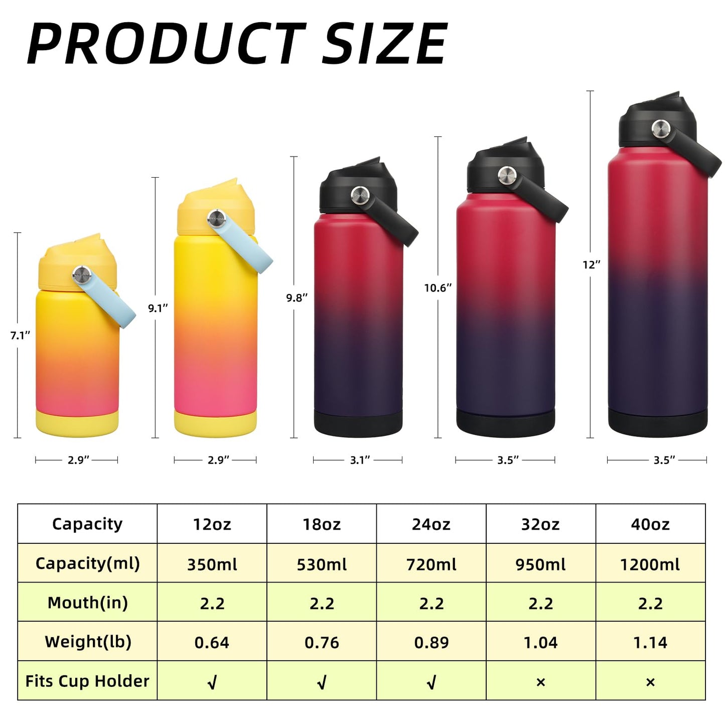 BJPKPK Insulated Water Bottle with Straw Lid, 40oz Large Thermo, BPA Free Leak Proof Stainless Steel Metal Water Bottles, Tumblers, Cups, Flasks for Travel, Sports,Charming Red