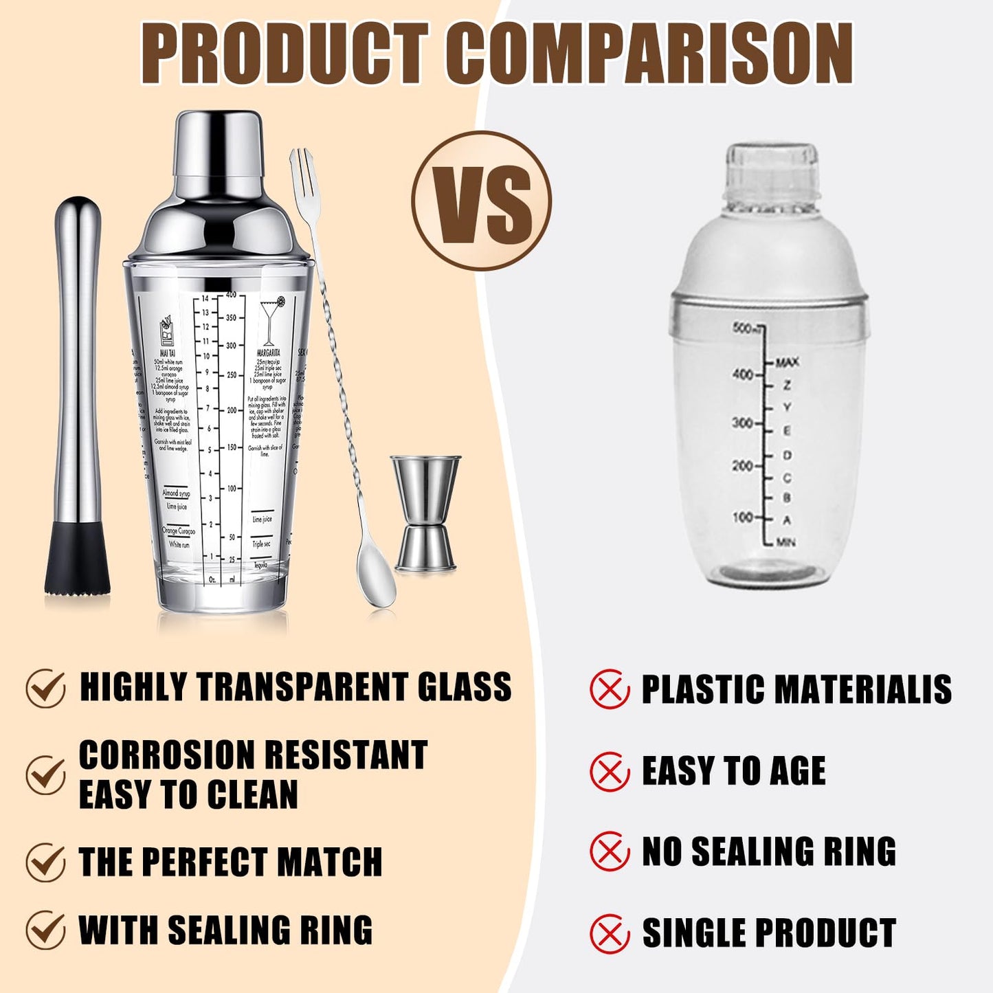 OBALY Glass Cocktail Shaker Stainless Steel Leak-Proof Lid Boston Shaker Martini Shaker Beginner Bartender Kit with Jigger 22oz Mixed Drink Shaker with Measurements Ice Shaker Mixing Glass Bar Tools