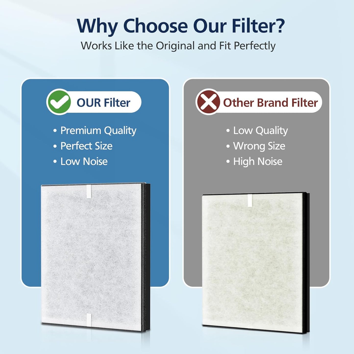 Mooka PR1 Replacement Filter - HEPA Activated Carbon for Large Rooms up to 2200 sq.ft | 4 Washable Filters for Pets