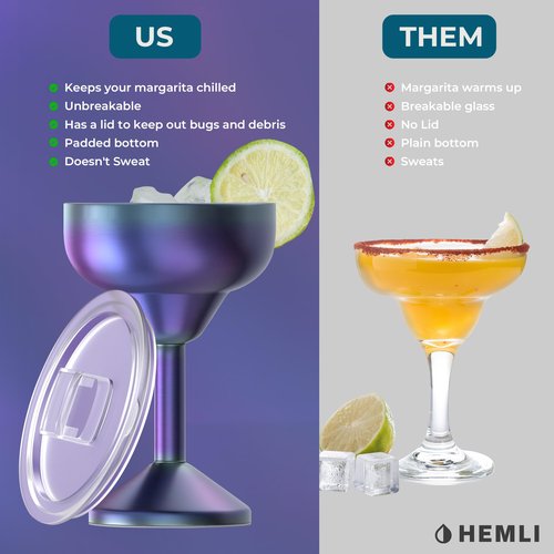 Hemli Insulated Margarita Glass, Cocktail Tumbler with Lid, Stainless Steel Vacuum Insulated, Keeps Drinks Cold for 12 Hours