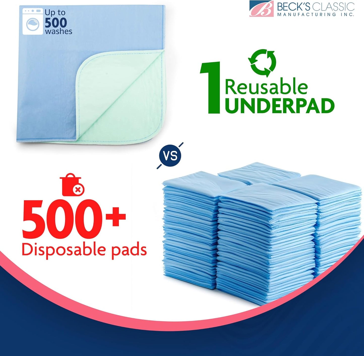Beck's Washable Underpads - Heavy Absorbency Reusable Bedwetting Pads | 34 x 36 Inches (2 Pack) - Waterproof for Kids, Adults, Pets