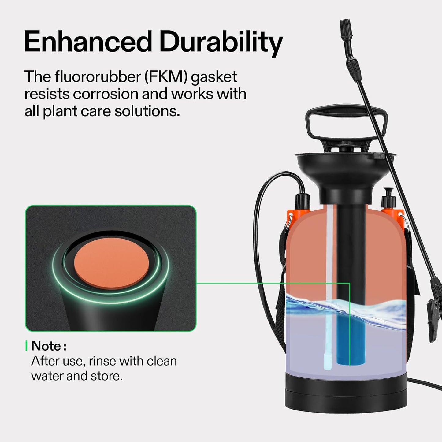 VIVOSUN 1.35-Gallon Pressure Sprayer - Adjustable Shoulder Strap for Easy Plant Watering & Cleaning