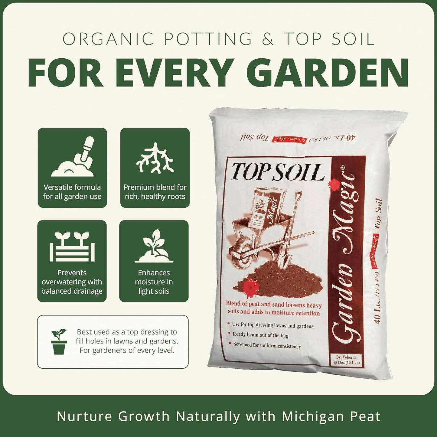 Michigan Peat Organic Planting Potting Soil Blend - 40 lb Bag for Indoor & Outdoor Gardening