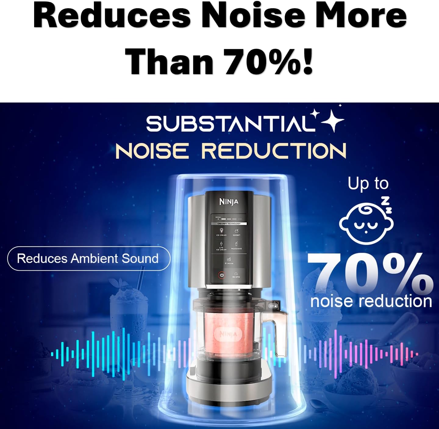 Ninja Creami Oversized Sound Reducing Blender Cover - Fits Most Under-Cabinet Blenders | Check Dimensions