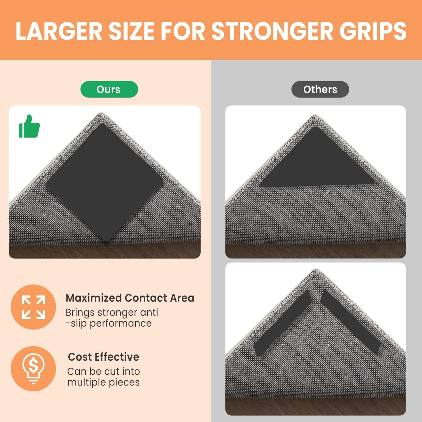 BAGAIL Non-Slip Rug Grippers - 4 Reusable Double-Sided Adhesive Corner Pads for Hardwood & Tile Floors | 4x4in