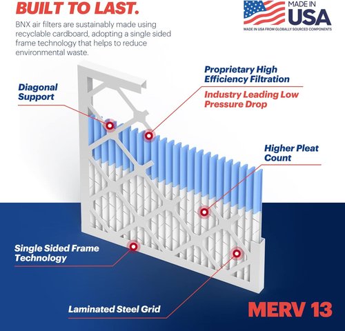 BNX TruFilter MERV 13 20x20x1 Air Filters (6-Pack) - Electrostatic Pleated HVAC Filters for Allergies & Smoke