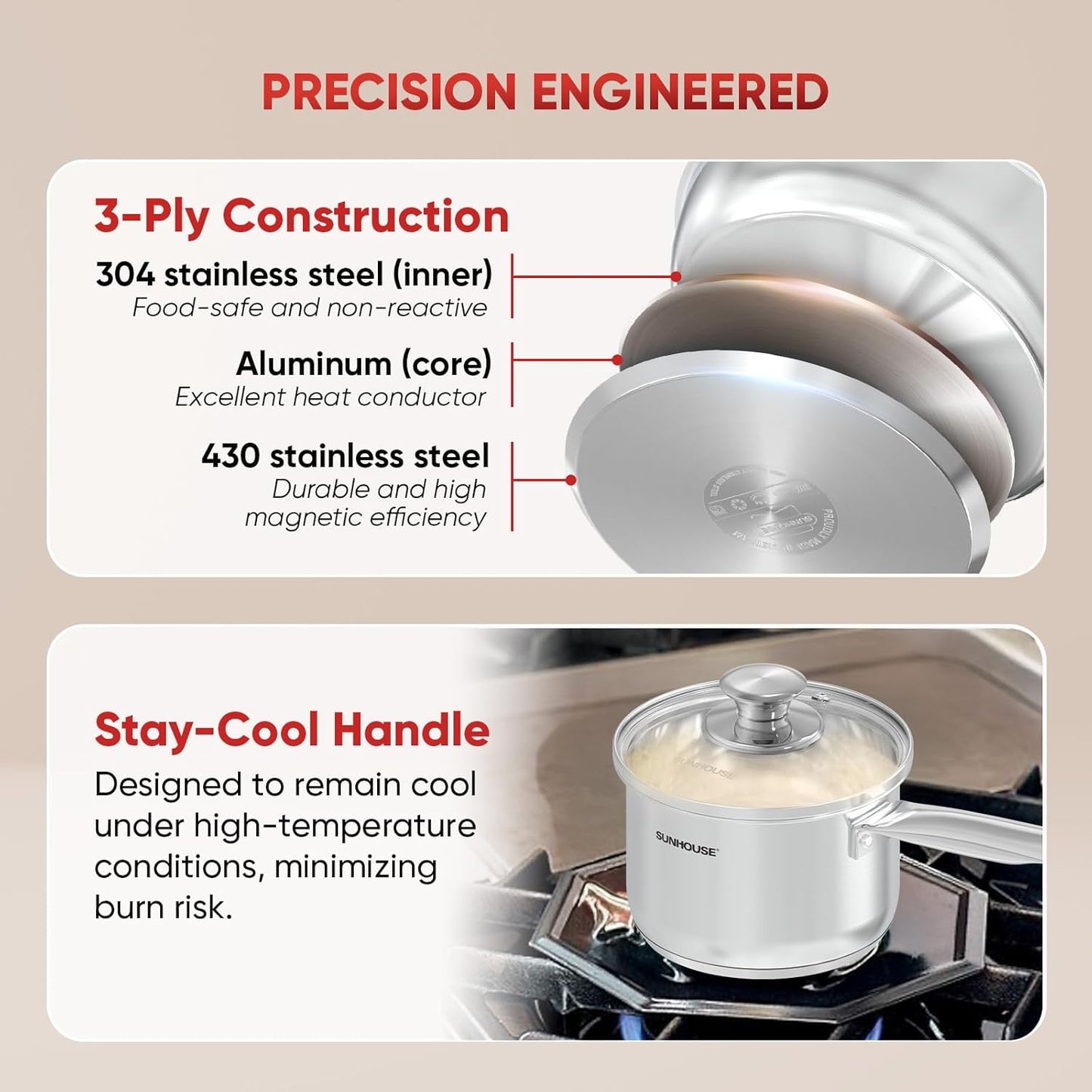 SUNHOUSE – 1.5 Quart Stainless Steel Sauce Pan with Lid | PFOA-Free, Induction Base, Stay-Cool Handle